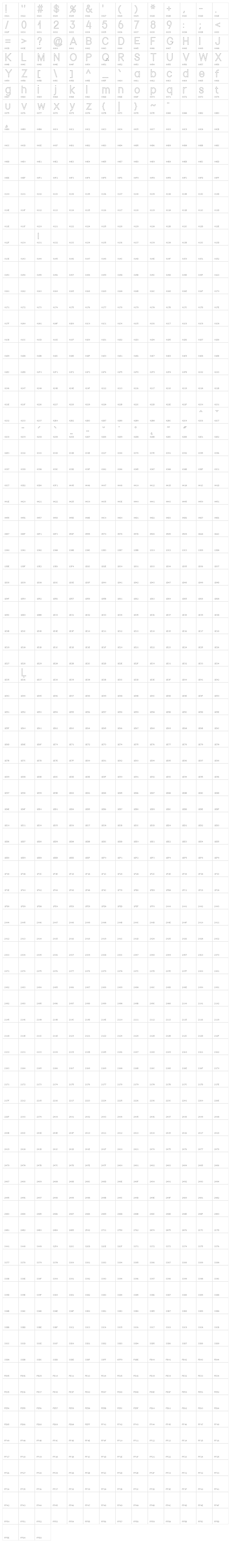 Nordica Advanced Outline Character Map