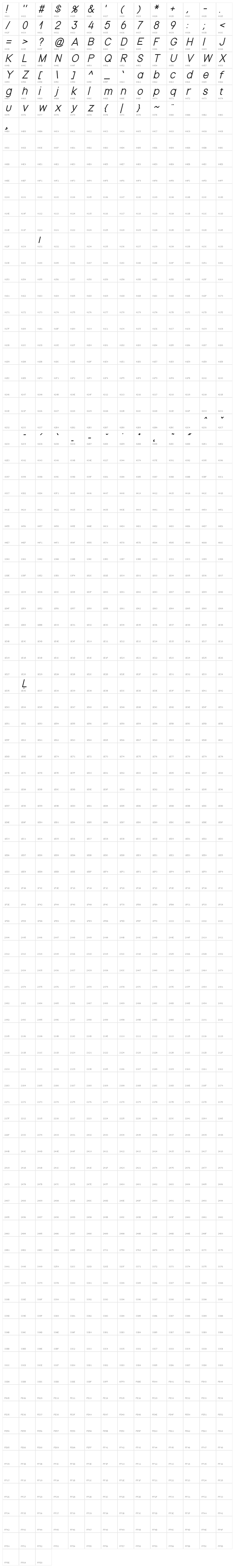 Nordica Advanced Regular Oblique Character Map