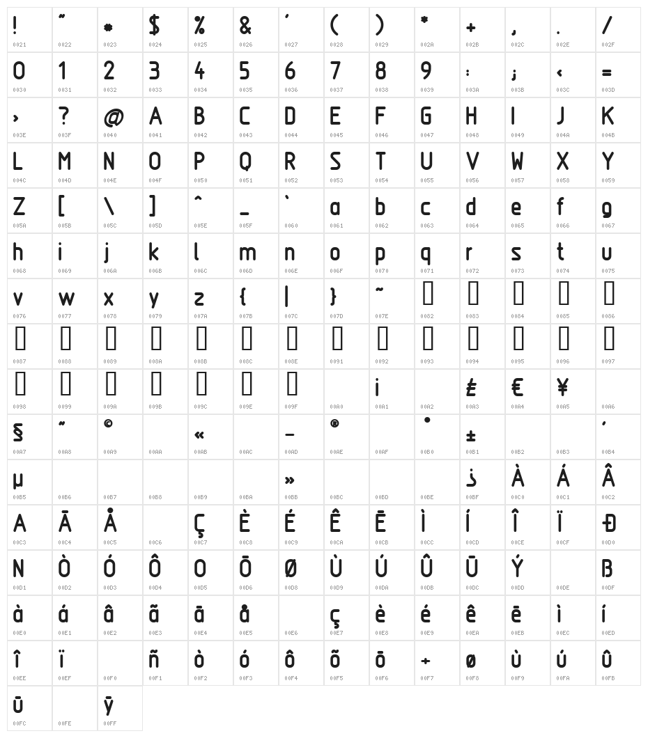 Nordica  Bold Character Map