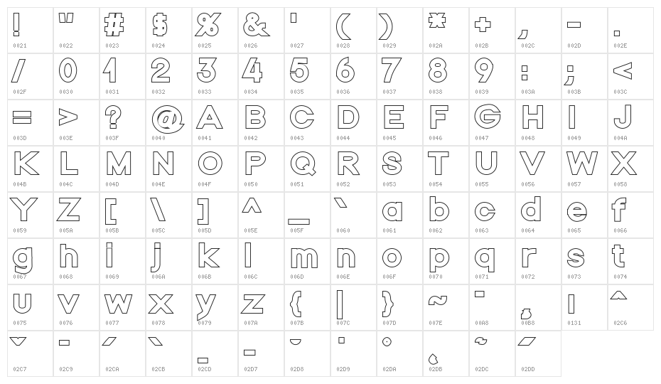 Nordica Classic Black Extended Outline Character Map