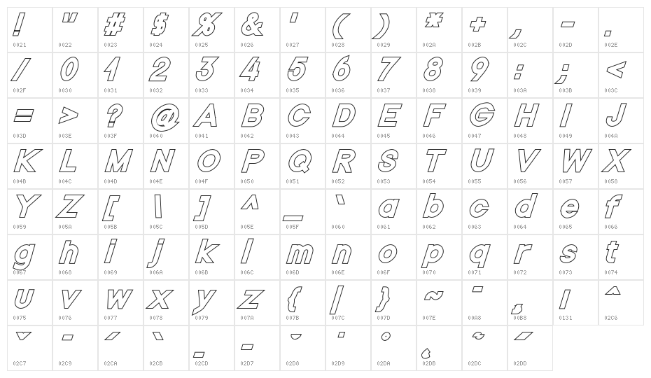 Nordica Classic Black Oblique Outline Character Map