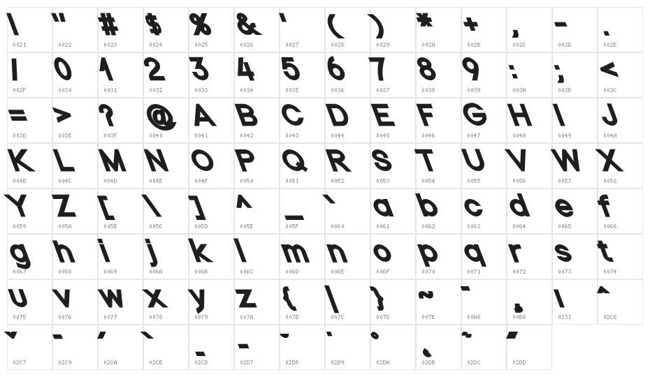 Nordica Classic Black Opposite Oblique Character Map