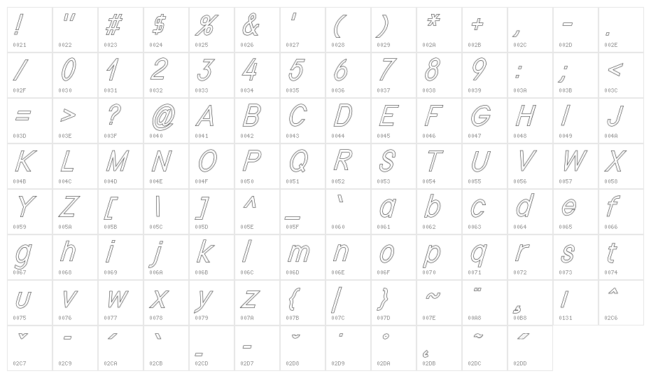 Nordica Classic Light Condensed Oblique Outline Character Map