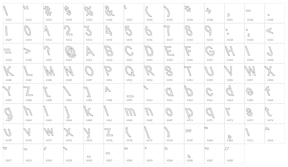 Nordica Classic Light Condensed Opposite Oblique Outline Character Map