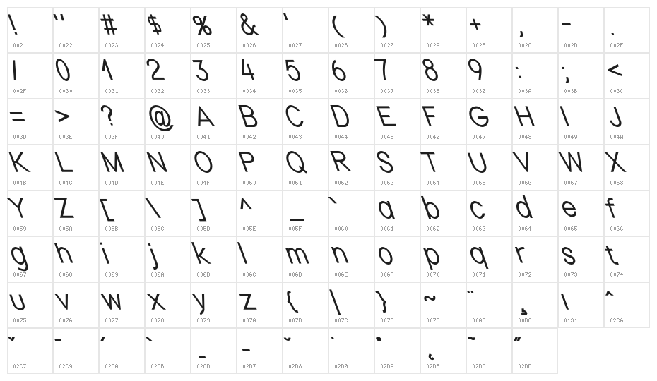 Nordica Classic Light Condensed Opposite Oblique Character Map