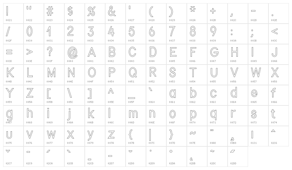 Nordica Classic Light Condensed Outline Character Map