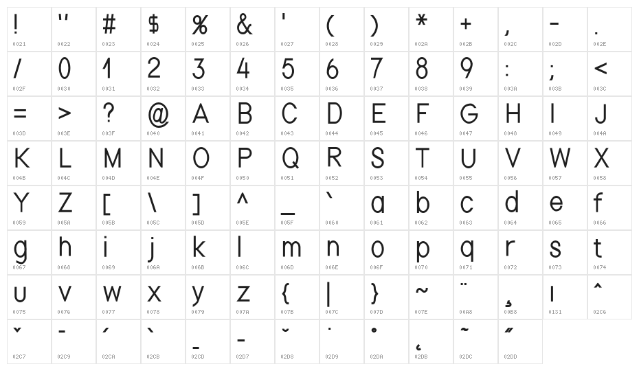 Nordica Classic Light Condensed Character Map