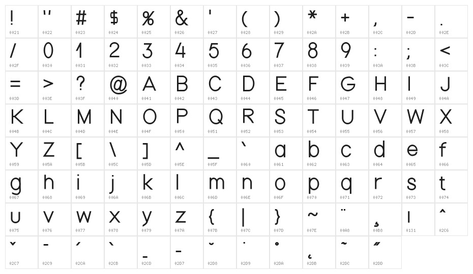 Nordica Classic Light Character Map