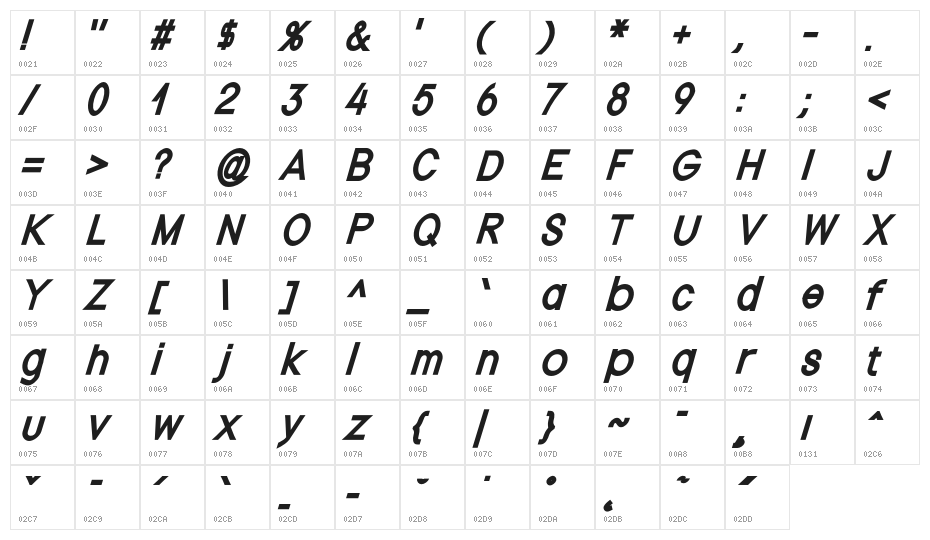 Nordica Classic Regular Condensed Oblique Character Map