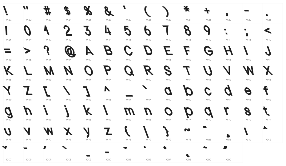 Nordica Classic Regular Condensed Opposite Oblique Character Map