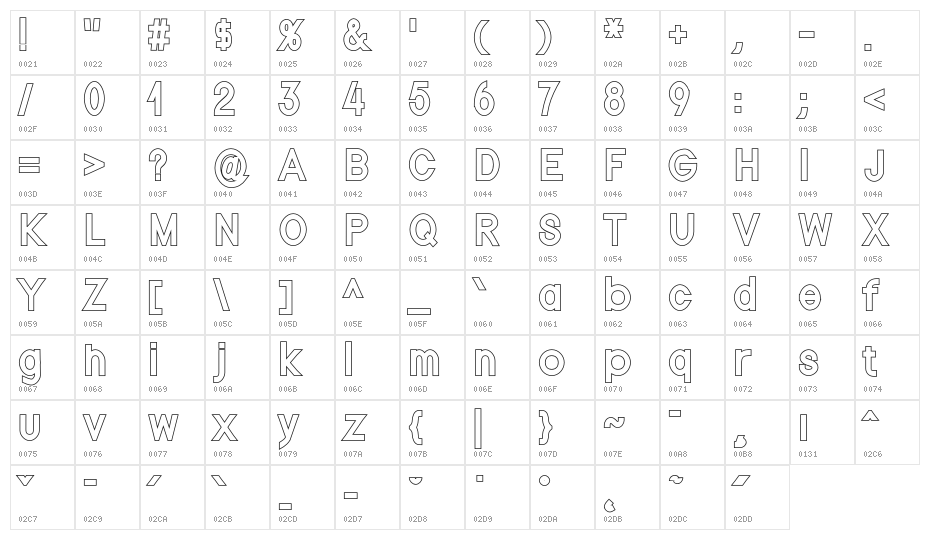 Nordica Classic Regular Condensed Outline Character Map