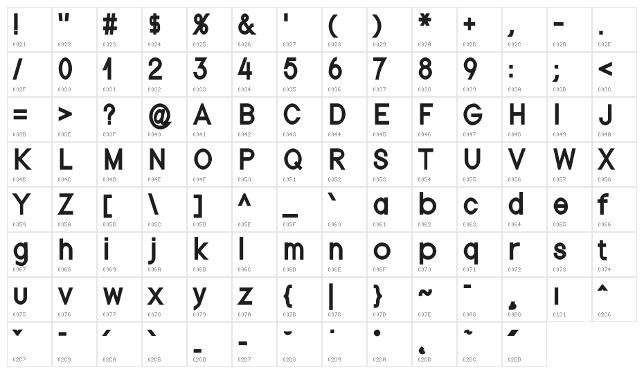 Nordica Classic Regular Condensed Character Map