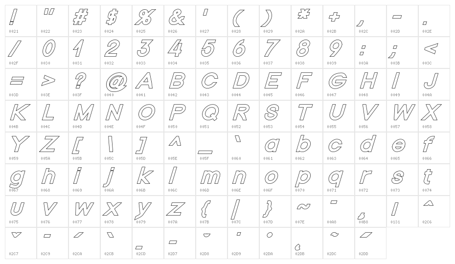 Nordica Classic Regular Extended Oblique Outline Character Map