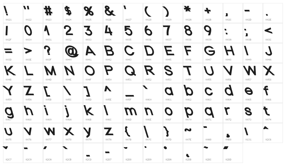 Nordica Classic Regular Extended Opposite Oblique Character Map