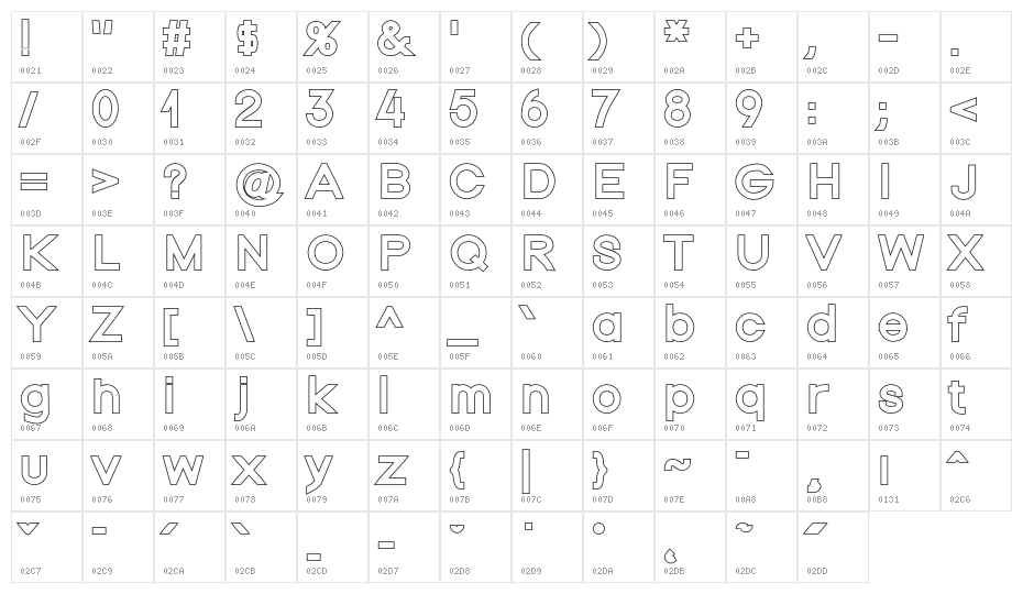 Nordica Classic Regular Extended Outline Character Map