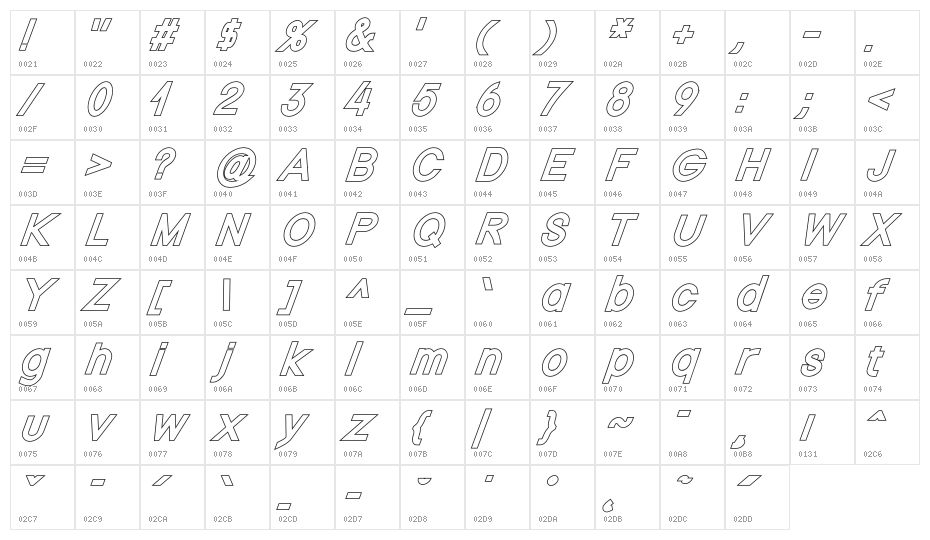 Nordica Classic Regular Oblique Outline Character Map