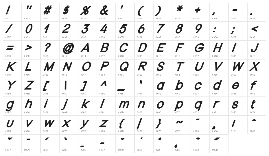 Nordica Classic Regular Oblique Character Map