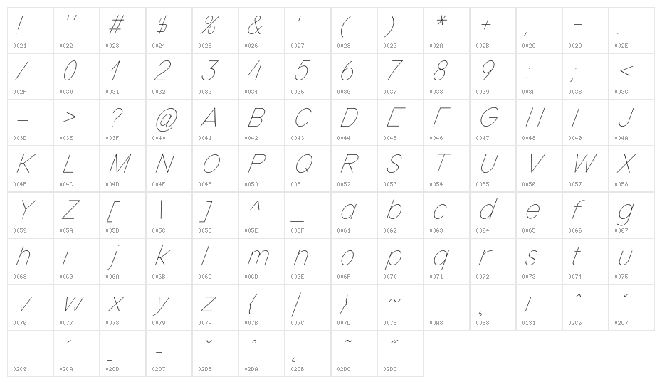Nordica Classic Ultra Light Condensed Oblique Character Map