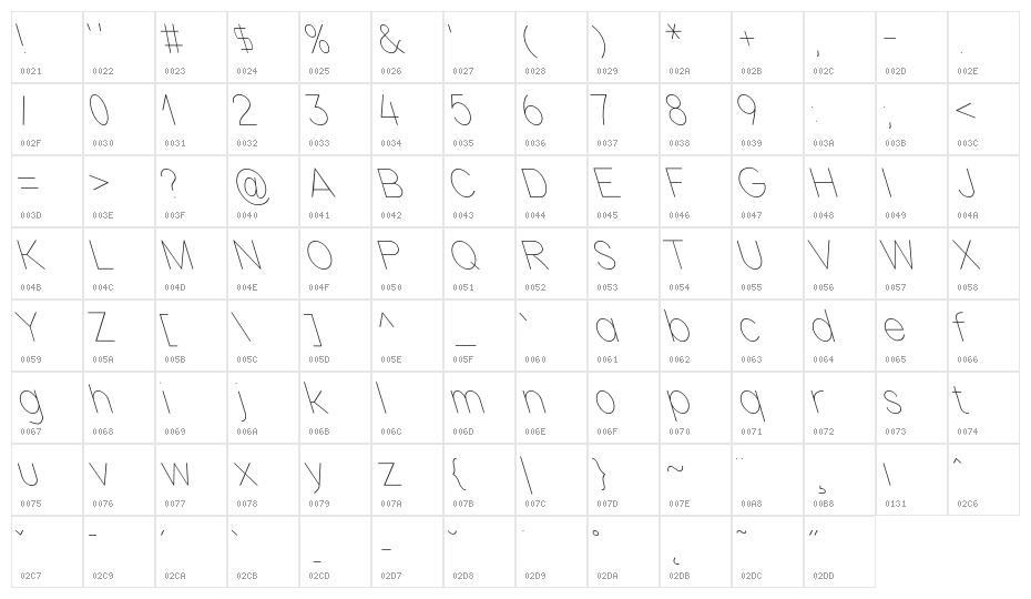 Nordica Classic Ultra Light Condensed Opposite Oblique Character Map
