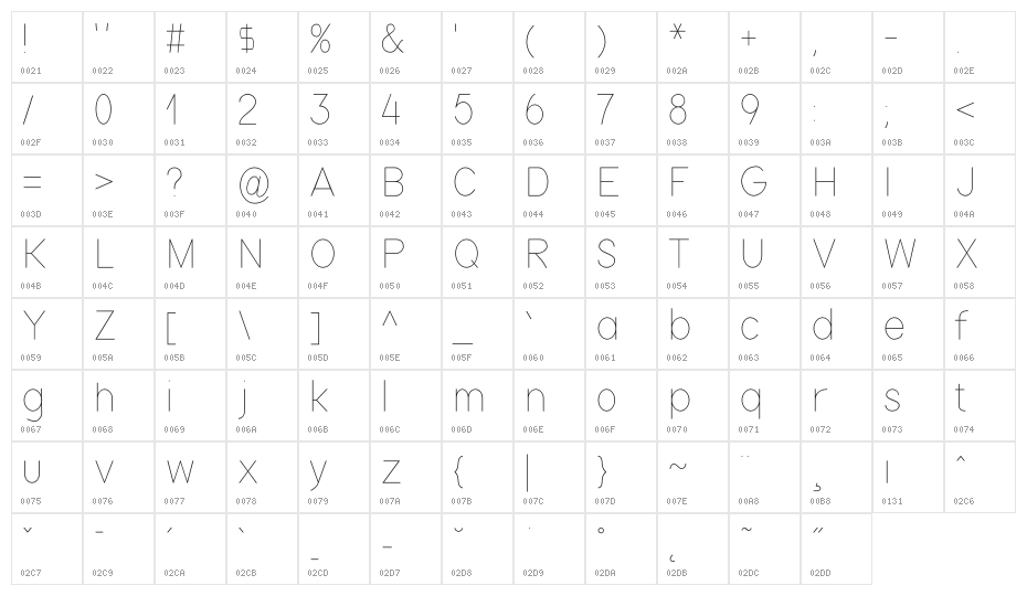 Nordica Classic Ultra Light Condensed Character Map