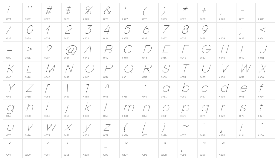 Nordica Classic Ultra Light Extended Oblique Character Map