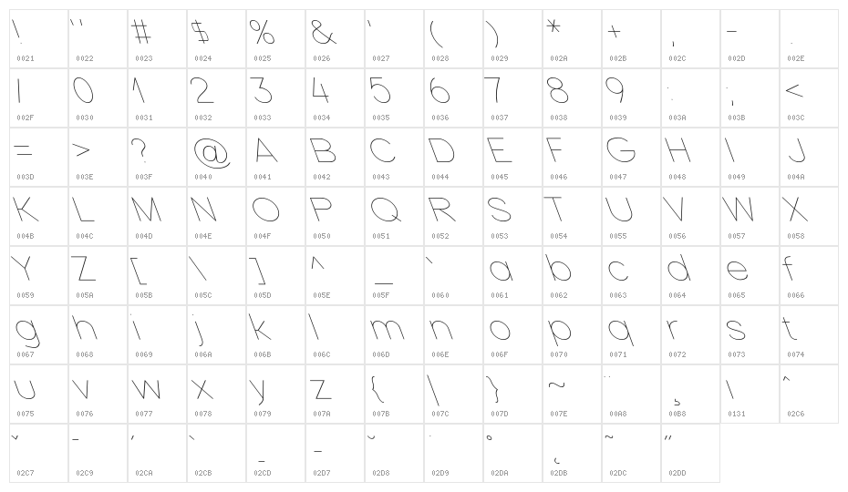 Nordica Classic Ultra Light Extended Opposite Oblique Character Map