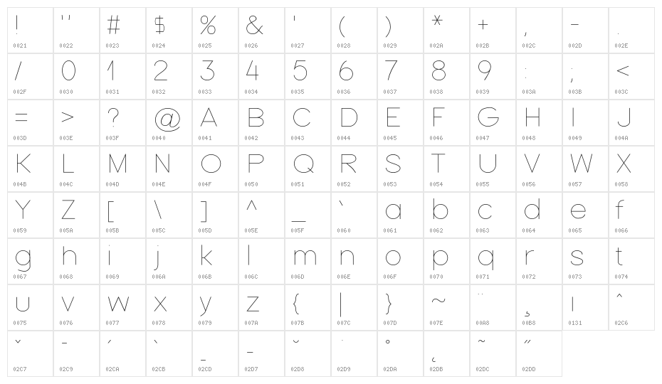 Nordica Classic Ultra Light Extended Character Map