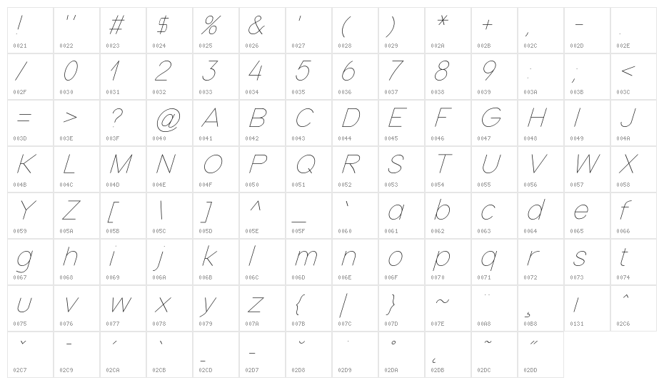 Nordica Classic Ultra Light Oblique Character Map