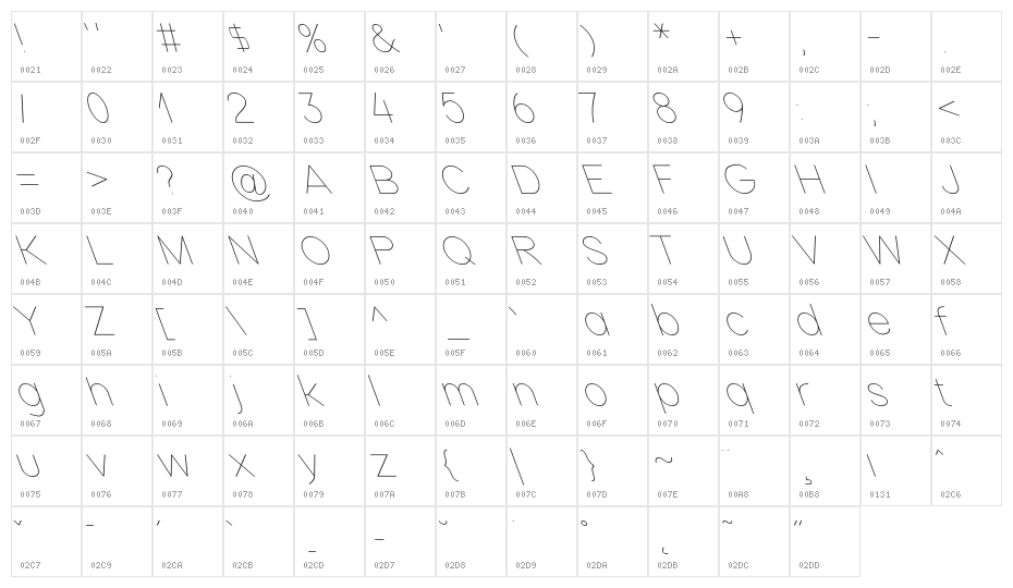 Nordica Classic Ultra Light Opposite Oblique Character Map