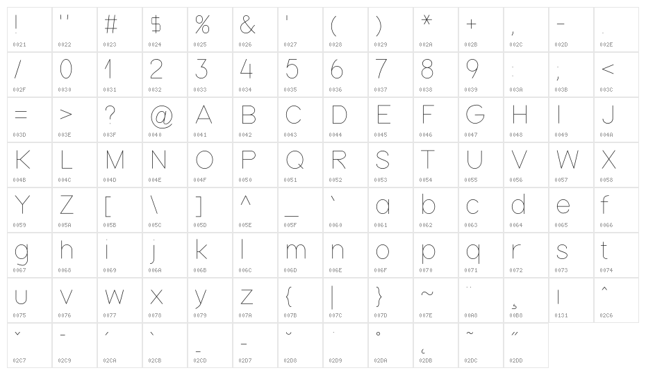Nordica Classic Ultra Light Character Map