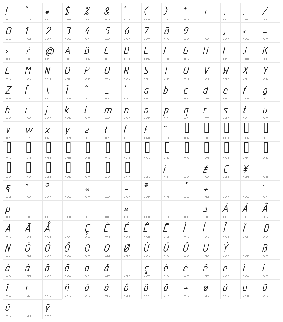 Nordica  LightItalic Character Map