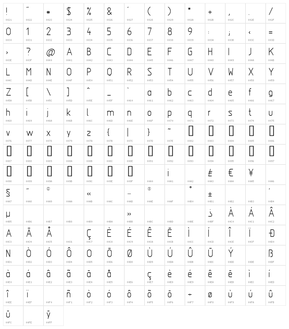 Nordica  Light Character Map