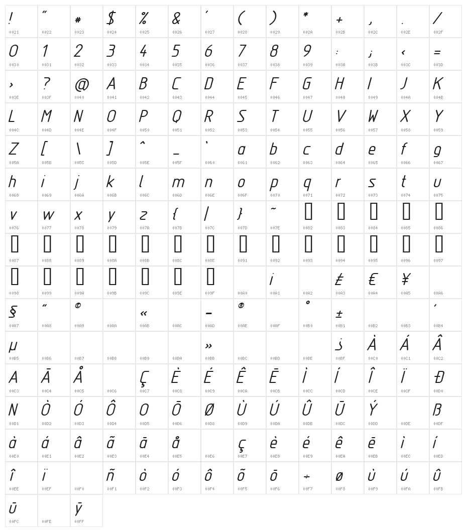 Nordica  RegularItalic Character Map