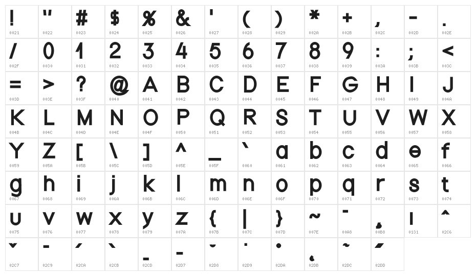 NordicaRegular Character Map
