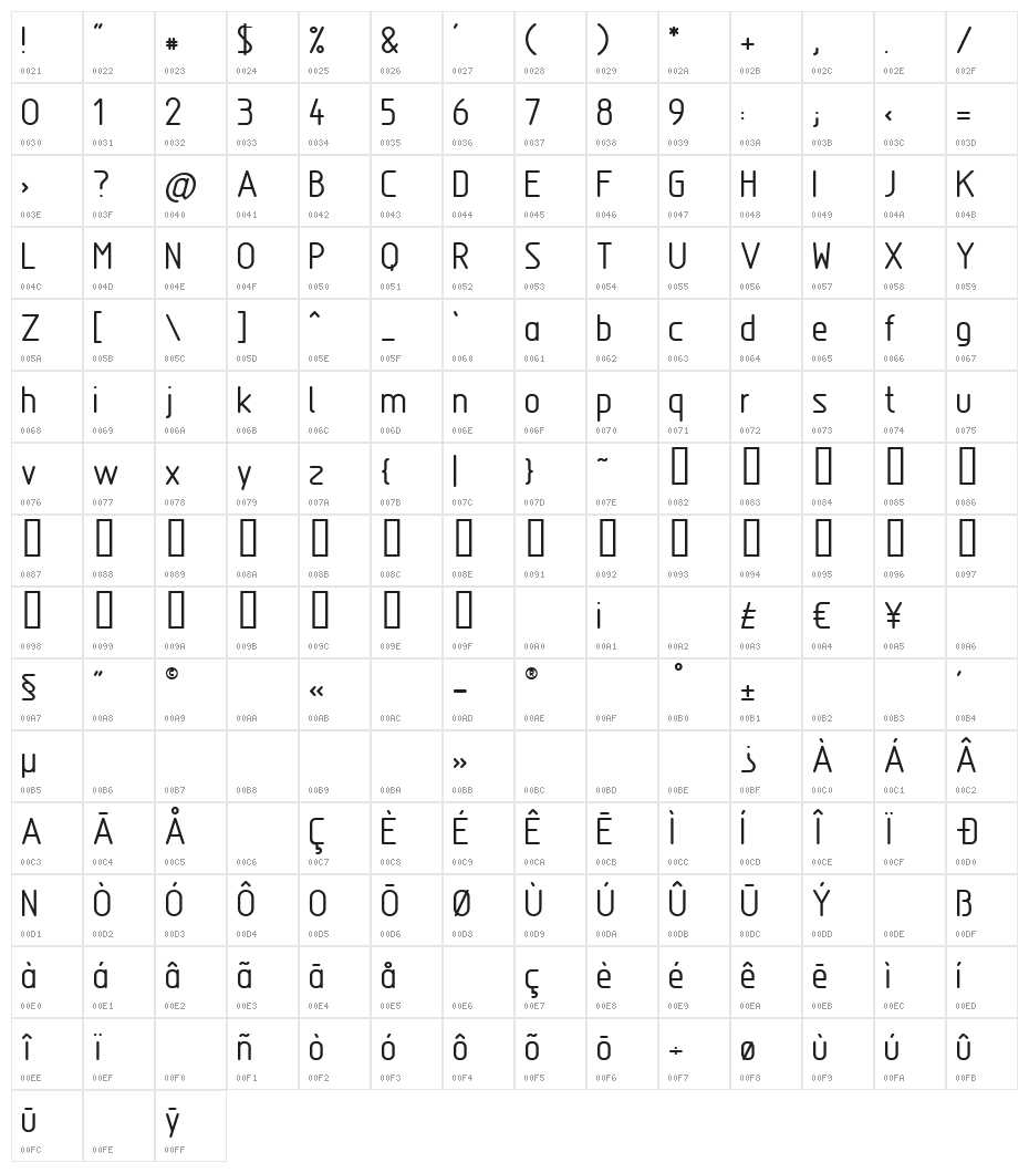 Nordica Character Map