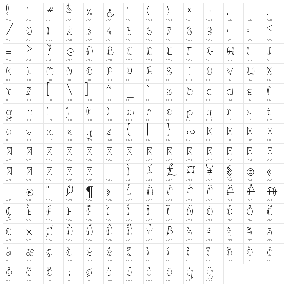 Nordille Outline Character Map