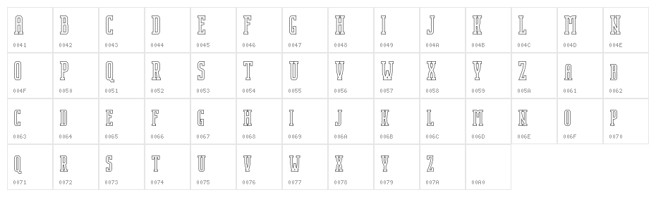 Nordin Slab Outline Character Map