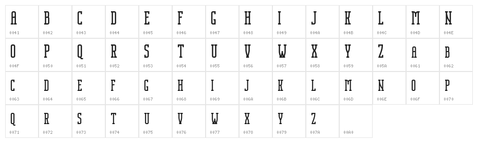 Nordin Slab Character Map
