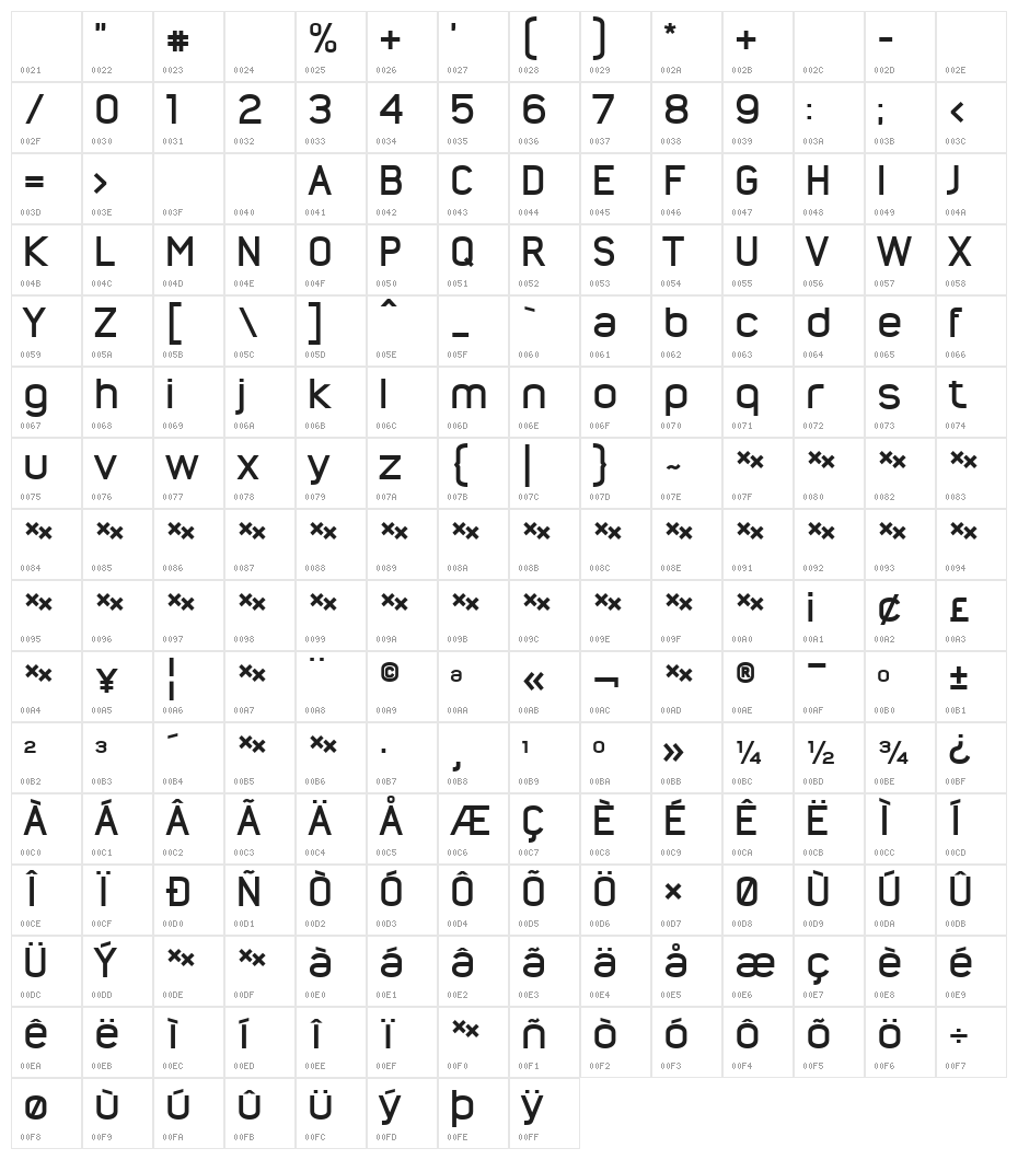 Nordstern Demo Bold Character Map