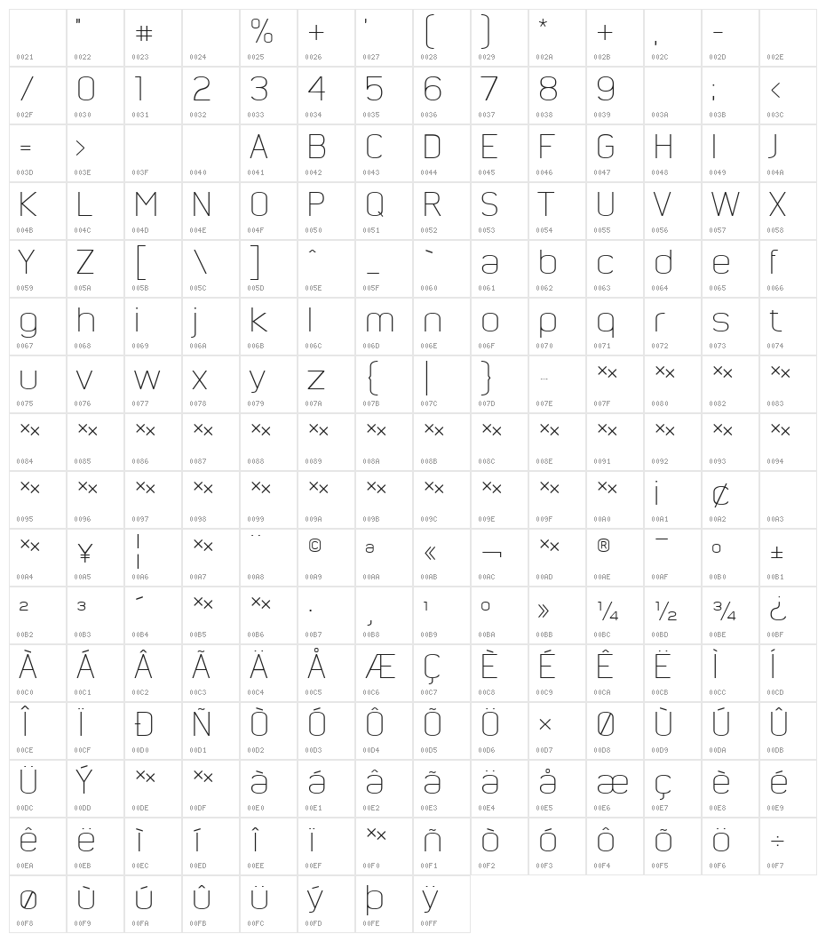 Nordstern Demo Light Character Map