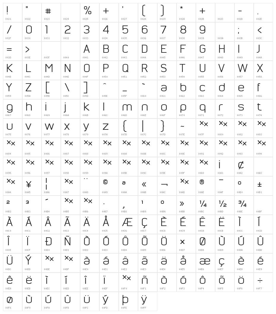 Nordstern Demo Regular Character Map