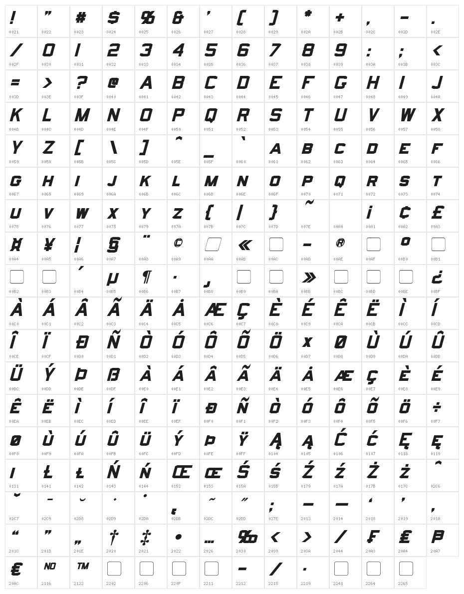 Norfolk Bold Italic Character Map