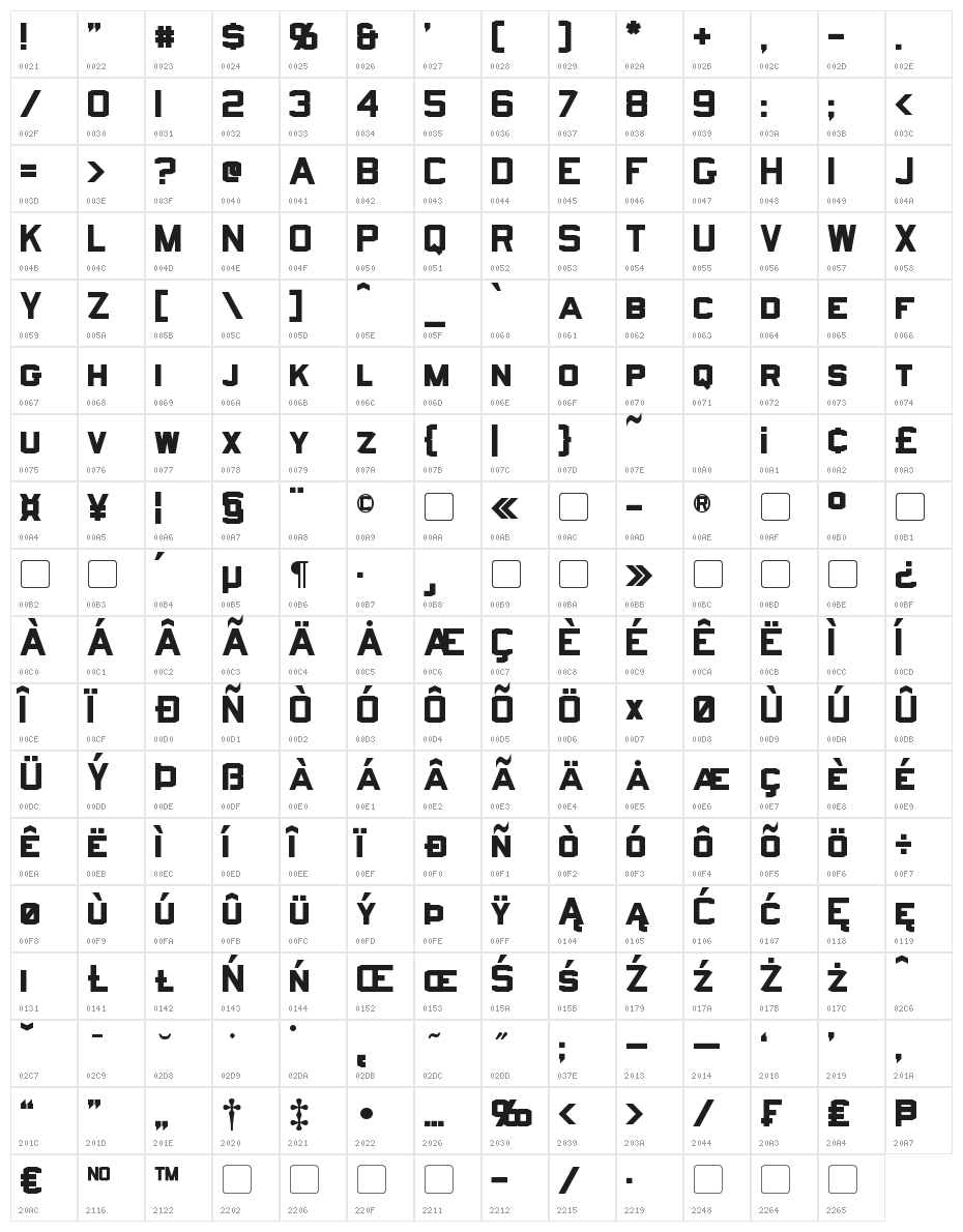 Norfolk Bold Character Map