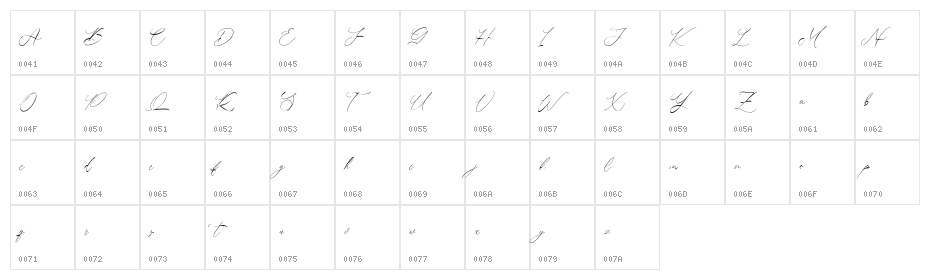 Norlandy Free Regular Character Map