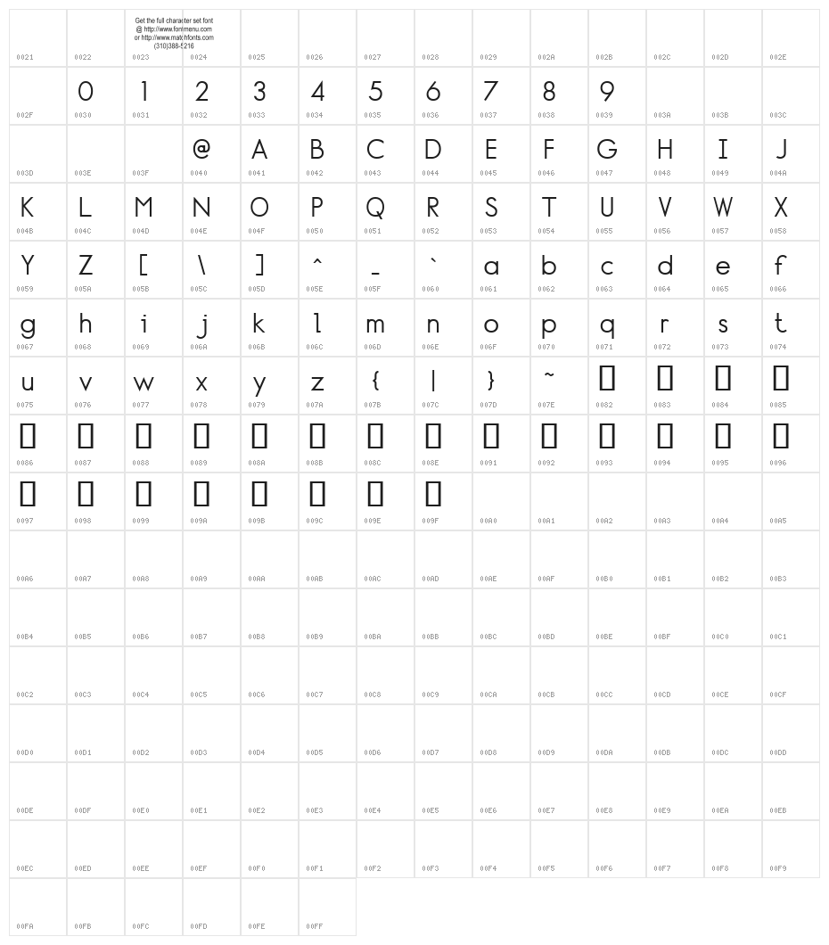 Normafixed Tryout Character Map