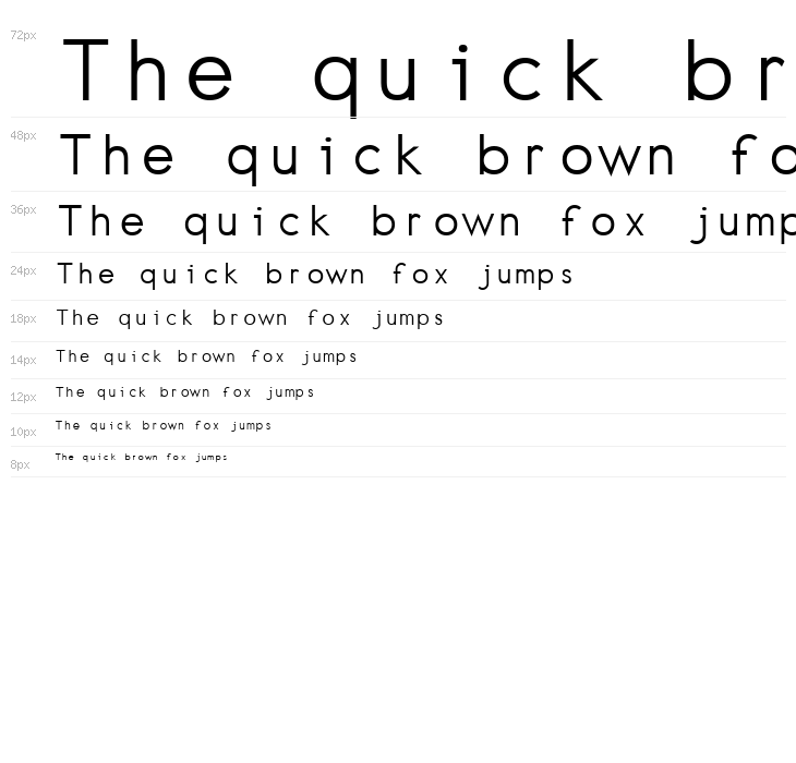 Normafixed Tryout Waterfall