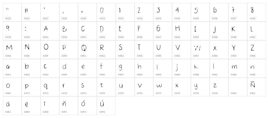 Normal Handwriting Regular Character Map