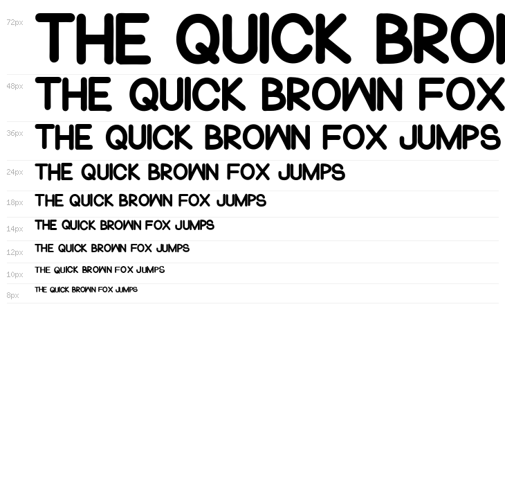 Normal Sometimes Regular Waterfall