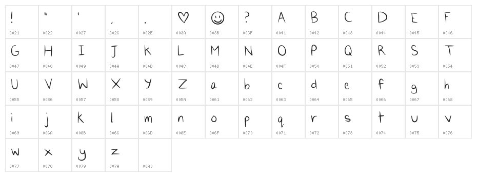 Normalcomicfont Regular Character Map