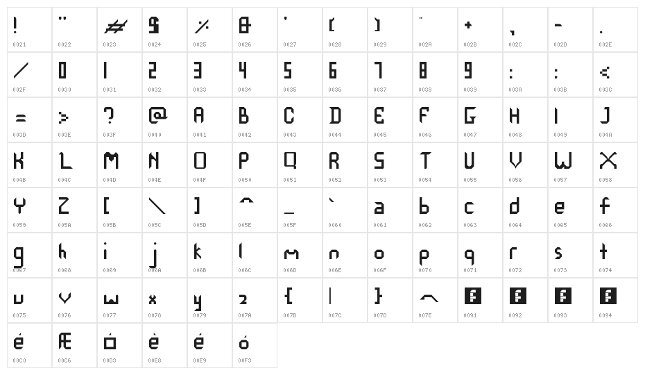 Normald v2 Regular Character Map